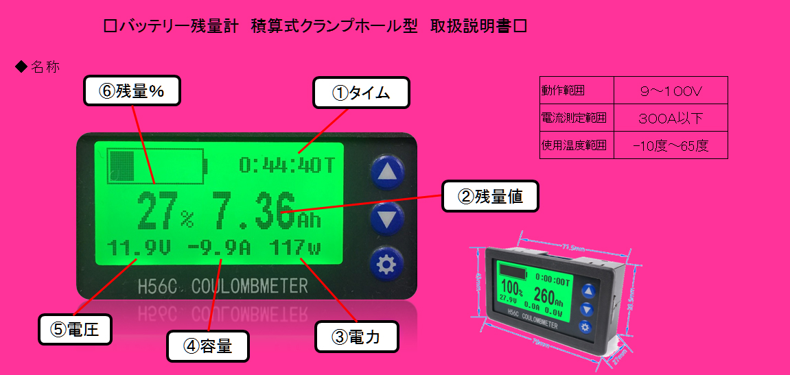 互換表及び詳細データー